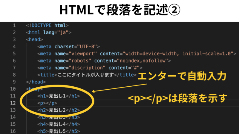 HTMLで段落を記述する方法②