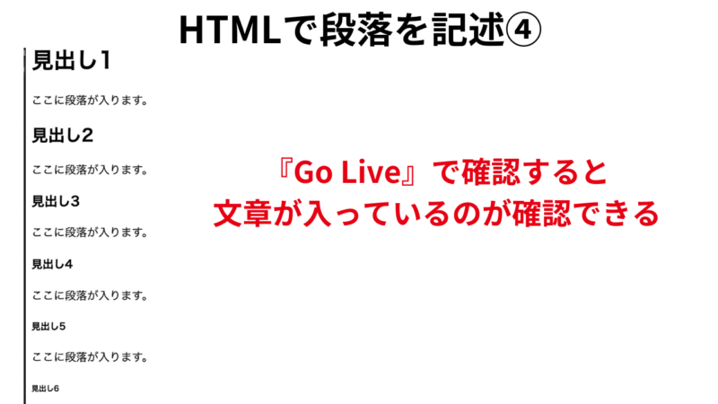 HTMLで段落を記述する方法④