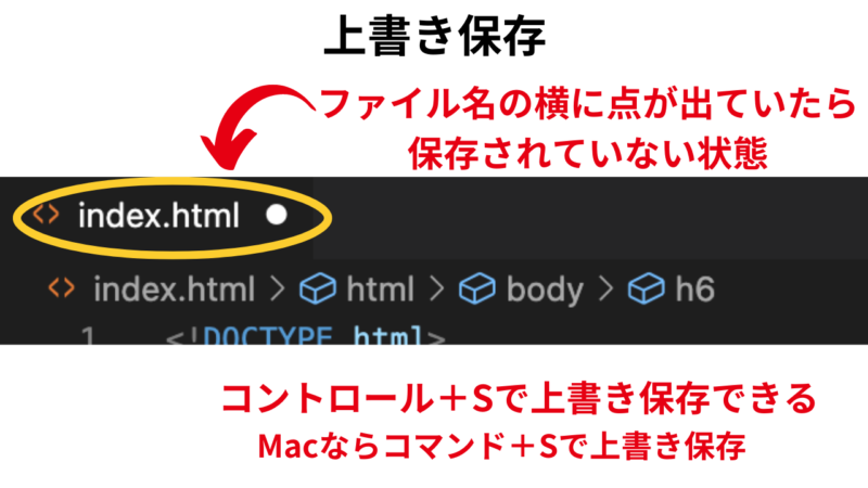 VS Codeの上書き保存方法
