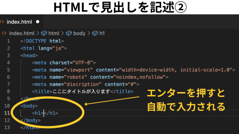 HTMLで見出しを記述する方法②