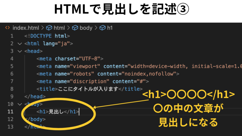 HTMLで見出しを記述する方法③