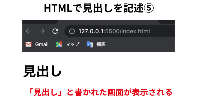 HTMLで見出しを記述する方法⑤