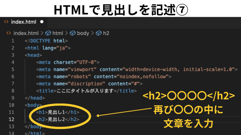 HTMLで見出しを記述する方法⑦