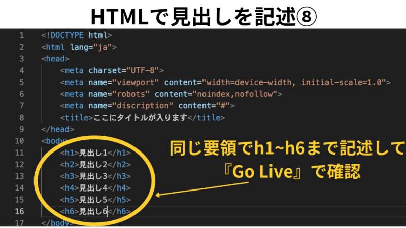 HTMLで見出しを記述する方法⑧