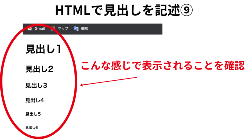 HTMLで見出しを記述する方法⑨